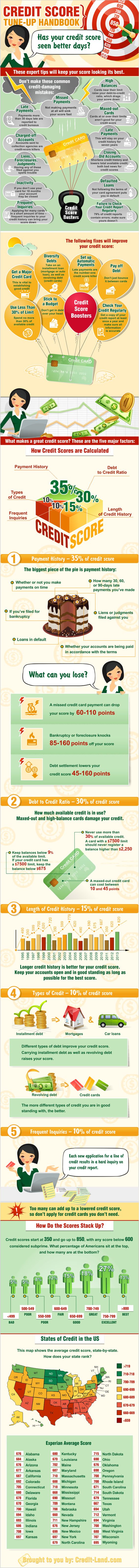 75412fb56d5fa68c028434336e626fca-1