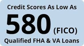 Credit Scores Needed To Qualify For A Kentucky Mortgage Loan Approval