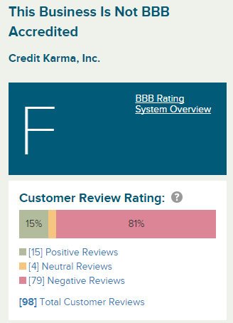 Fullscreen capture 7152017 62613 AM