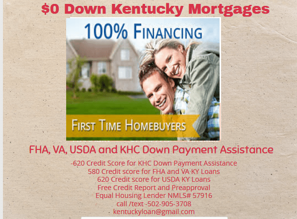 Fico Score Requirements for Mortgage Lenders in Kentucky 