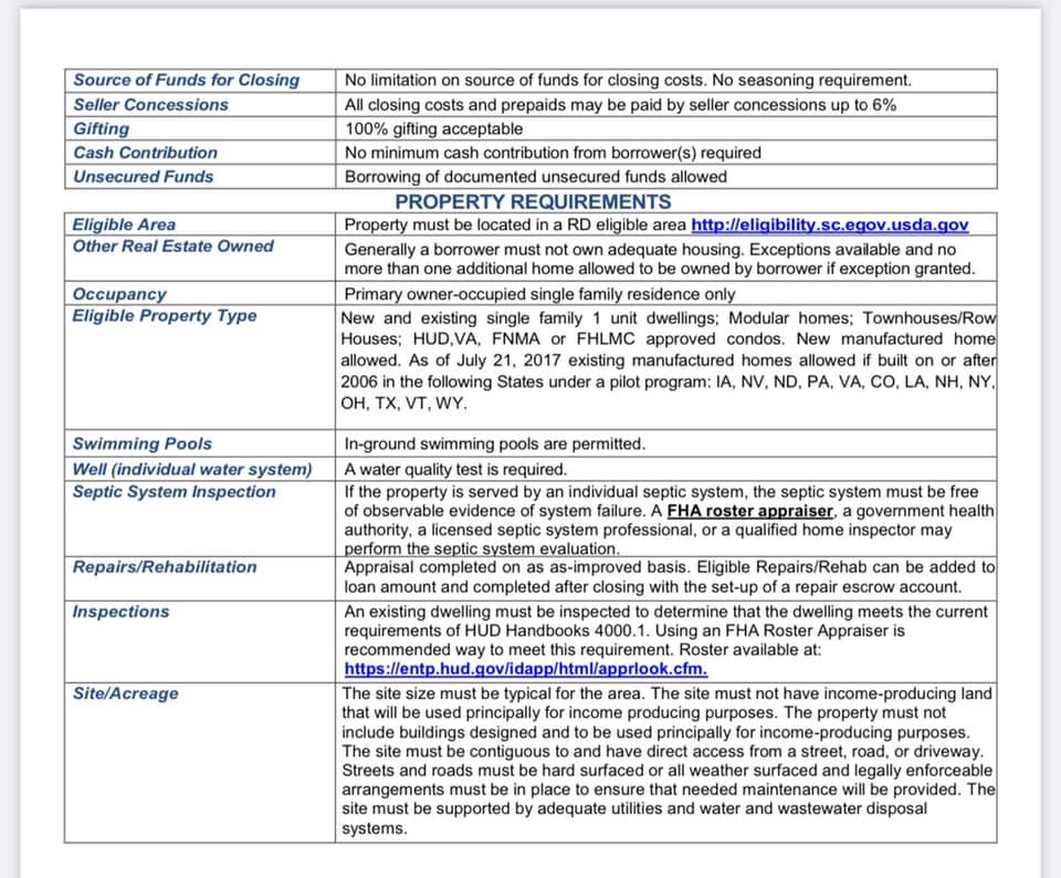 minimum credit score I need to qualify for a Kentucky FHA, VA, USDA and KHC Conventional mortgage loan