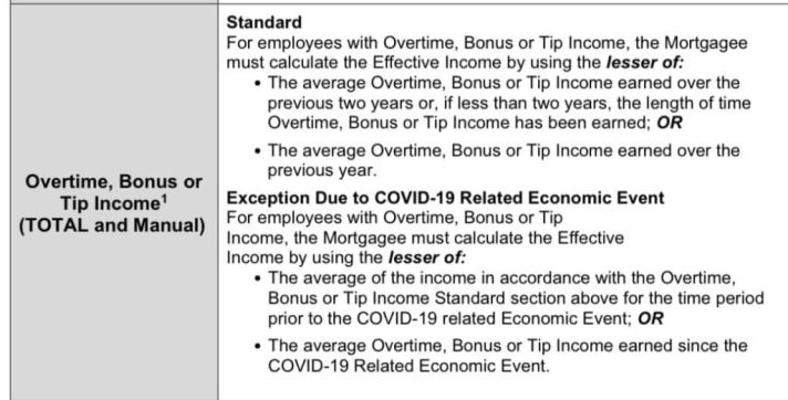 FHA INCOME CALCULATION FOR OVERTIME, BONUS, TIP INCOME FOR KENTUCKY FHA LOANS 
